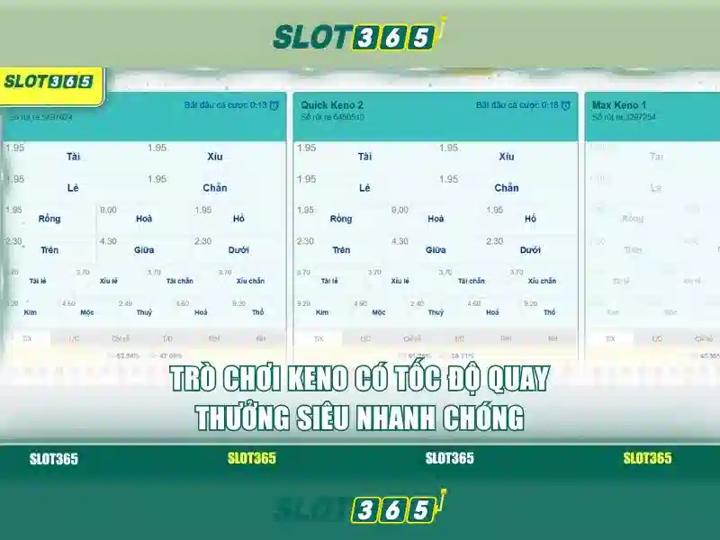 Slot365 là gì?